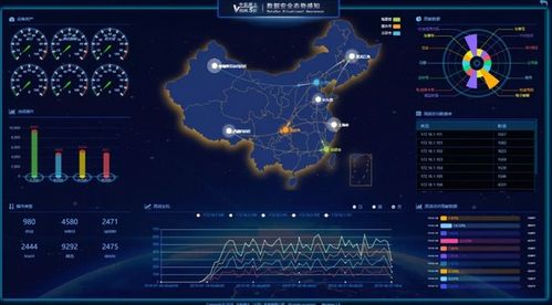 2019中安威士數(shù)據(jù)安全治理新品發(fā)布會(huì) 以技術(shù)創(chuàng)新，護(hù)航軟件開(kāi)發(fā)新生態(tài)